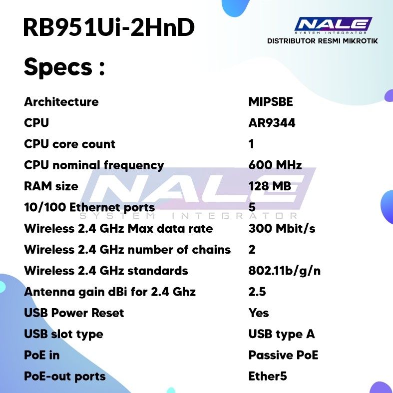 RB951Ui-2HnD spek Mikrotik RB951Ui-2HnD - Gambar 3